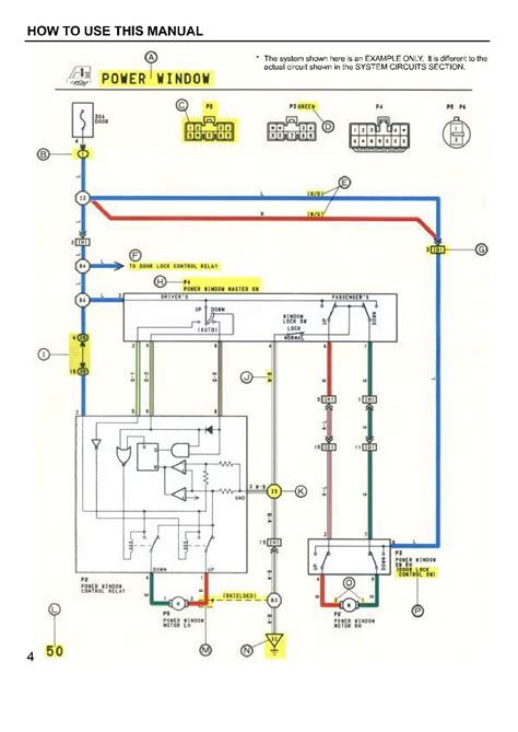 Keep the black lead from the dmm connected to ground and probe the wires with the red lead. . Toyota camry wiring diagram